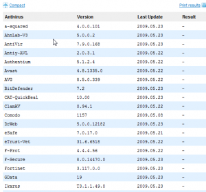 virustotal 300x280 VirusTotal : Best online virus scanner