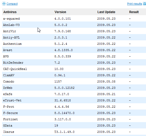 compatible with Virustotal