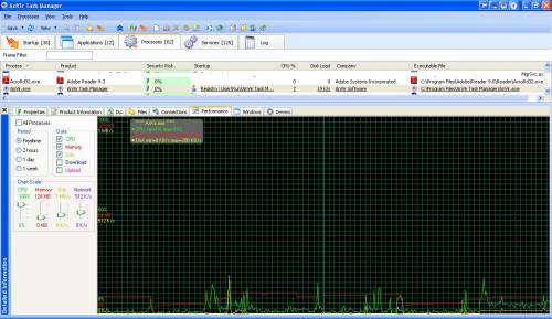 AnVir Task Manager12