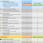 DAP-PREMIUM-480x513