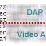 DAP-and-Video-Accelerator-Winners