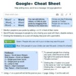 GooglePlusCheatSheet