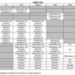 Jailbreak-chart-480x369