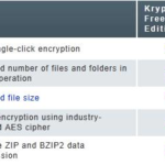 Encrypt files, folders in a single click with Kryptelite Free