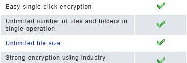 Encrypt files, folders in a single click with Kryptelite Free