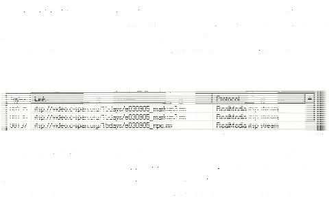 Find URLs of streaming media (Audio, Video) or data