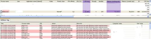Malwarebytes