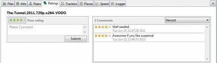 utorrent 3 Ratings