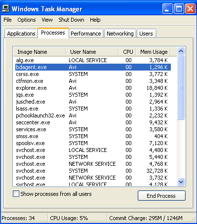 Bitdefender Memory