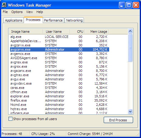 AVG Scan