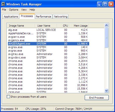 AVG no-Scan