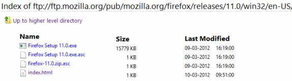 Firefox 11 Download