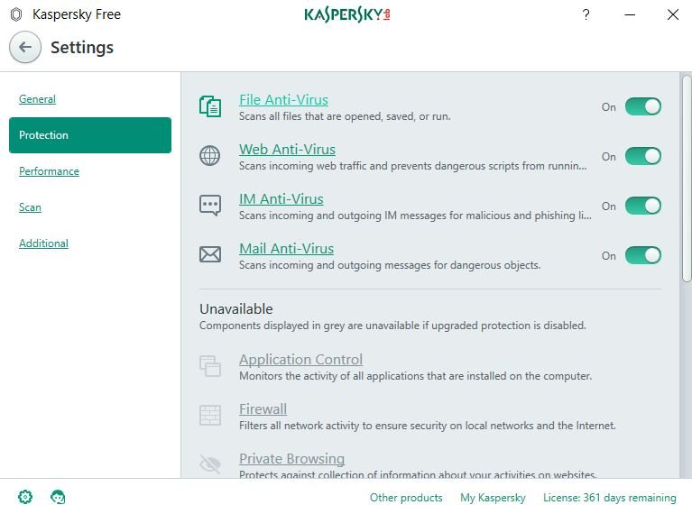 Kaspersky Free Antivirus: Review 2